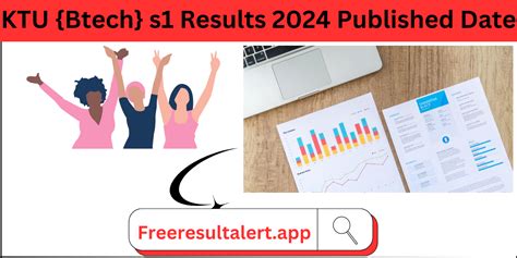 ktu results s3|KTU Results 2024 Declared B.Tech S1 S3 S5 Exam ktu.edu.in .